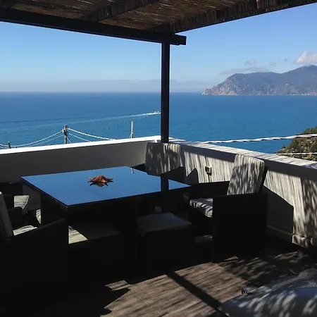 L' Agave Cinque Terre Apartment
